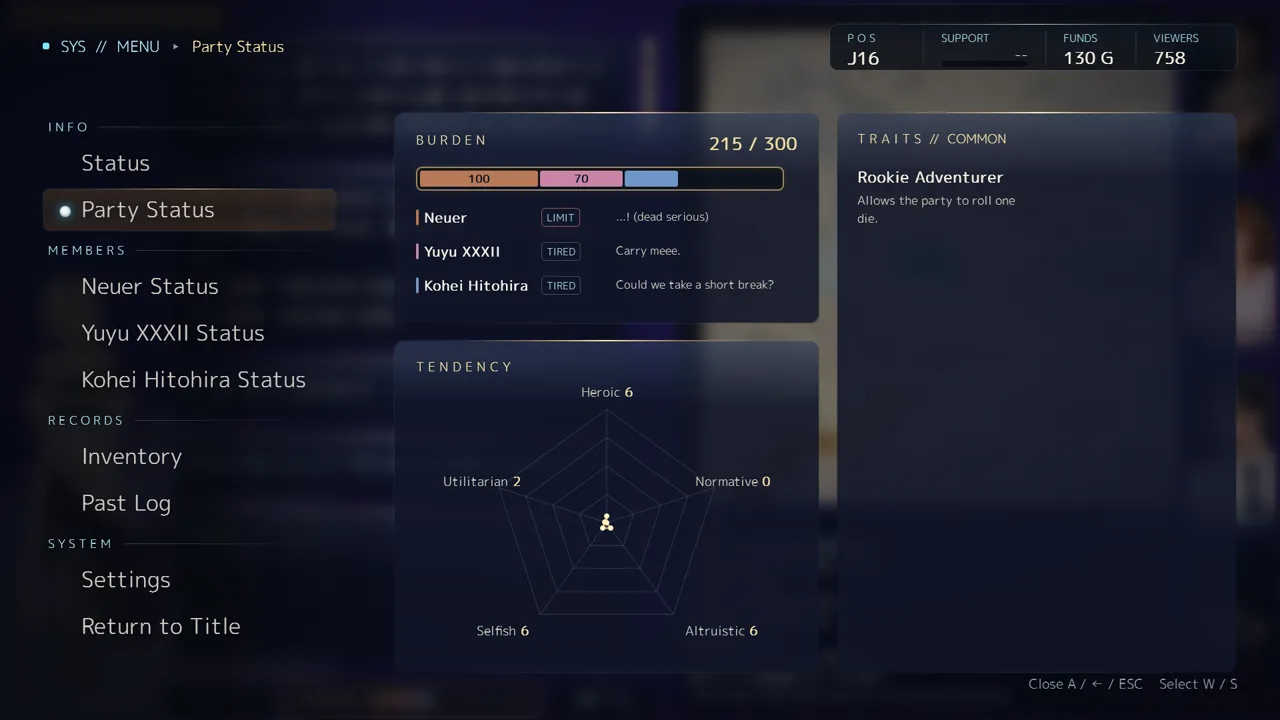 Party status screen